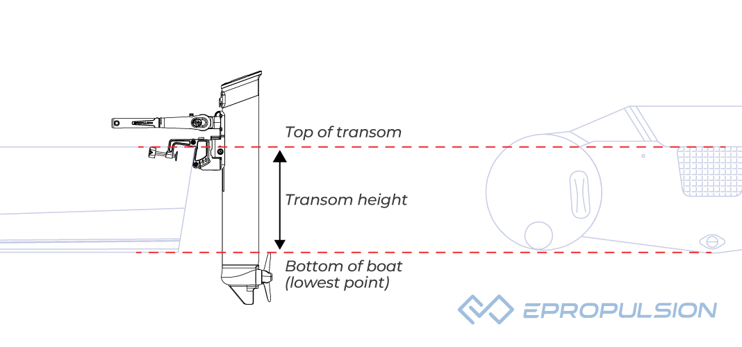 Elite Transom Height Guide